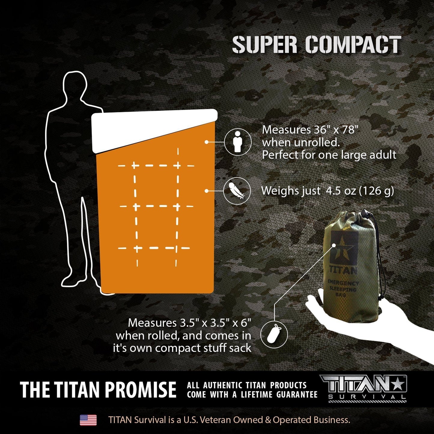 TITAN® Emergency Sleeping Bag | NASA-Grade Survival Bivvy