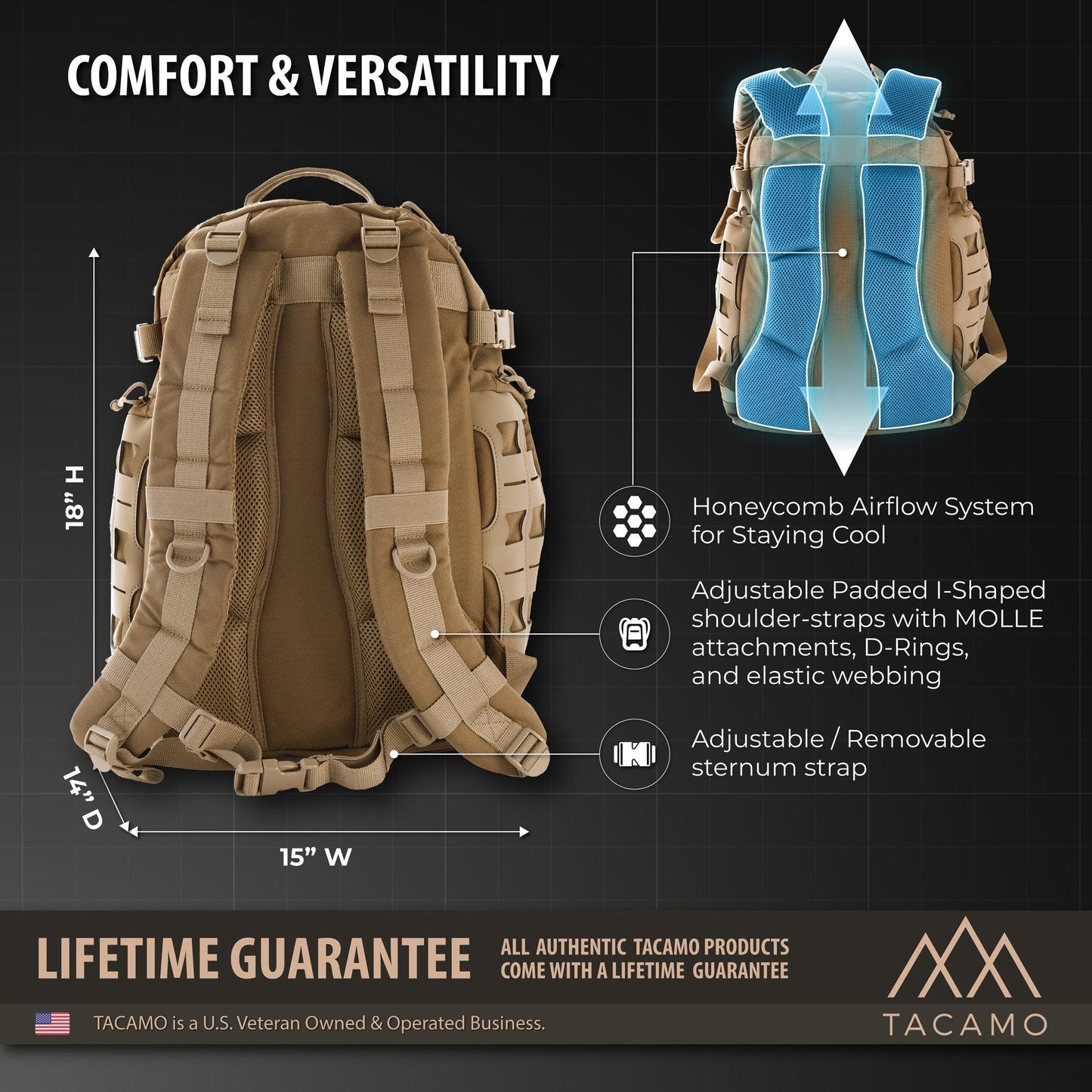 GH35 | 35L Tactical Backpack | Built to Move