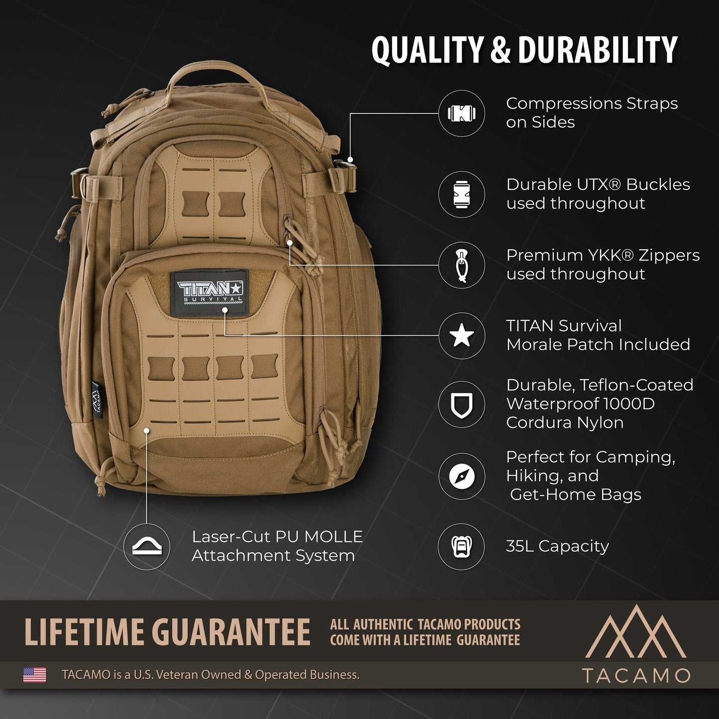 GH35 | 35L Tactical Backpack | Built to Move