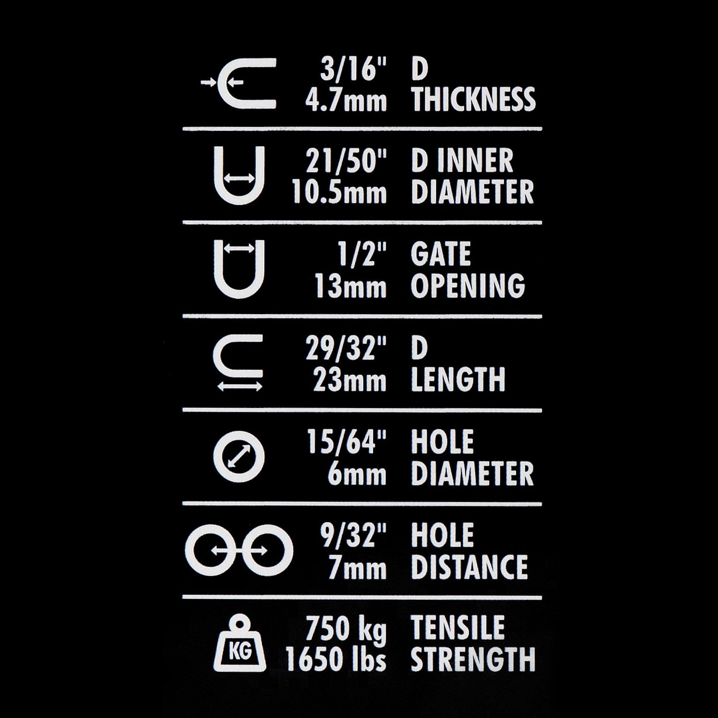 TITAN® Stainless Steel D-Shackles | 5-Pack | Tactical Hardware