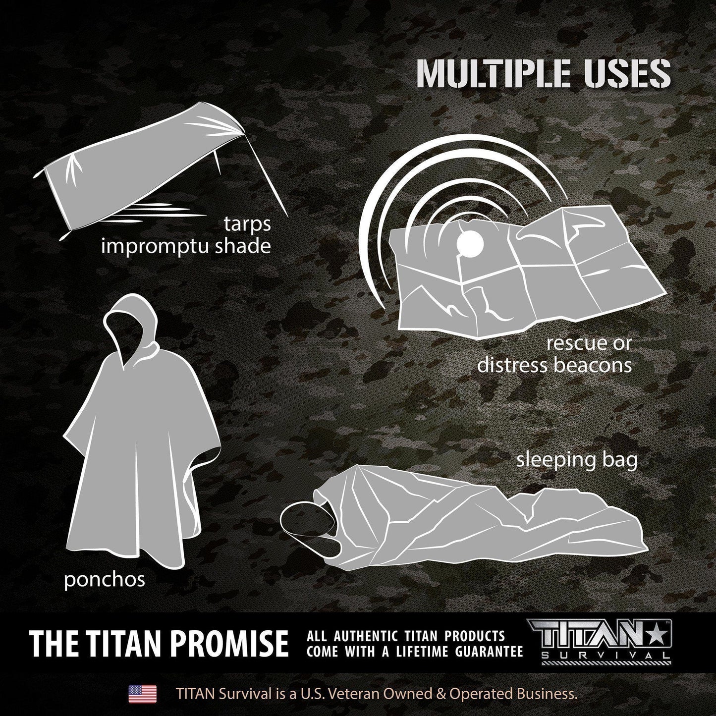 TITAN® Emergency Sleeping Bag | NASA-Grade Survival Bivvy