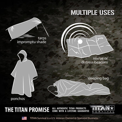 TITAN® Emergency Sleeping Bag | NASA-Grade Survival Bivvy
