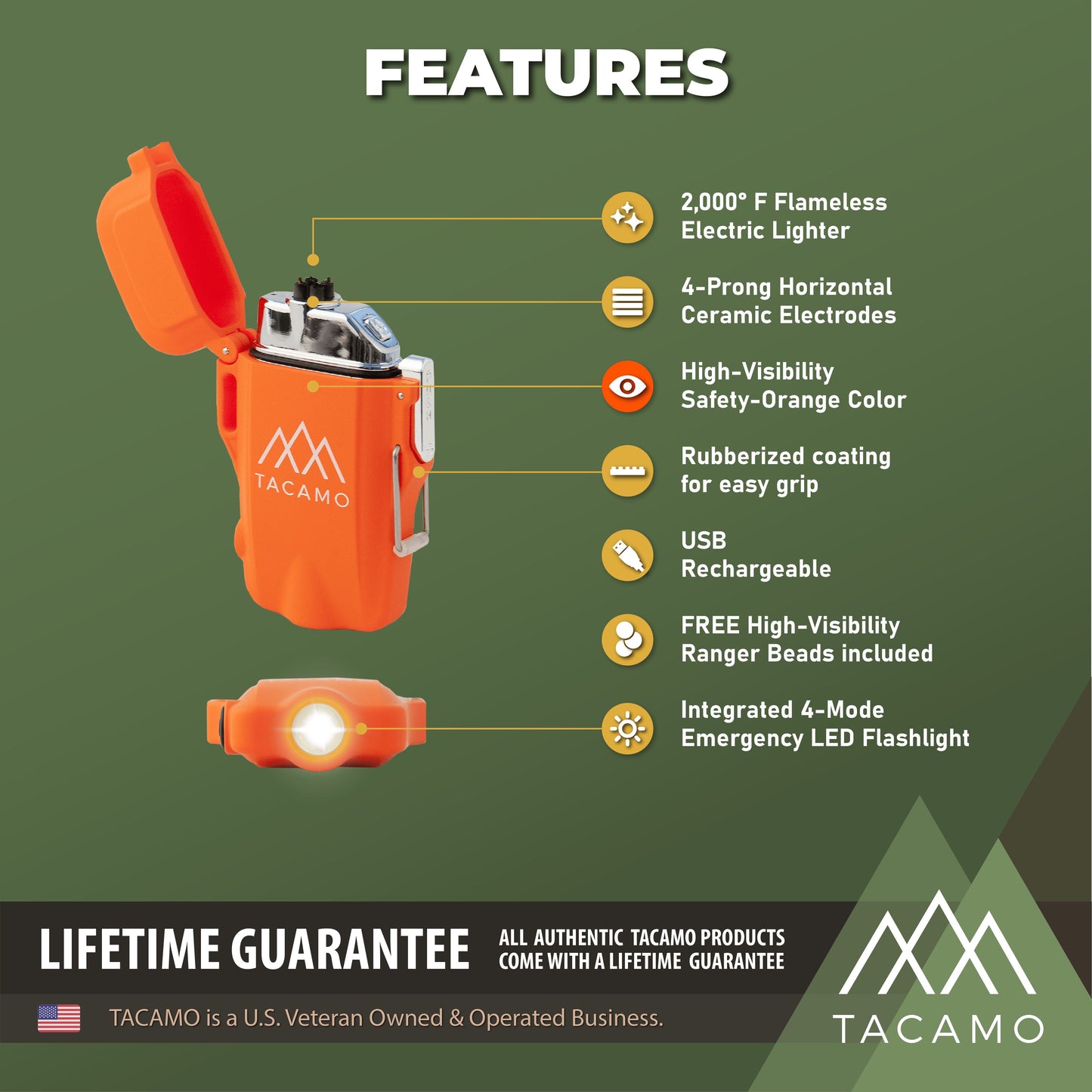 TACAMO H2 | Rechargeable Electric Arc Lighter | Dual Plasma + LED